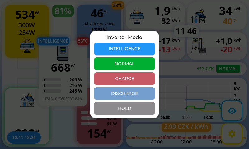 Ruční ovládání režimů Inteligence