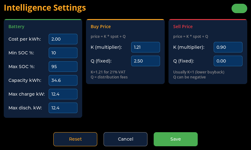 Nastavení parametrů Inteligence